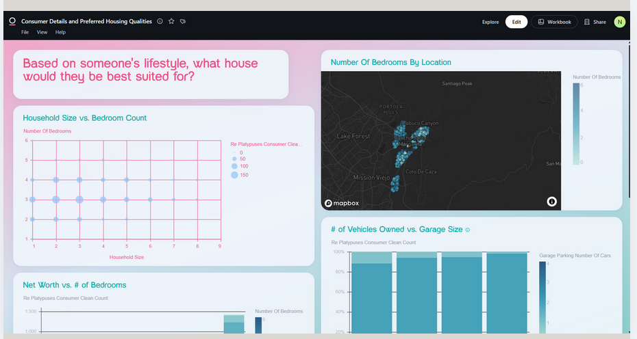 KNN Project screenshot